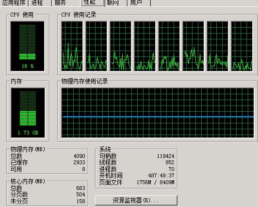 修改WIN2008下IIS调用FASTCGI进程数！ - 小三子 - 怪叟博客