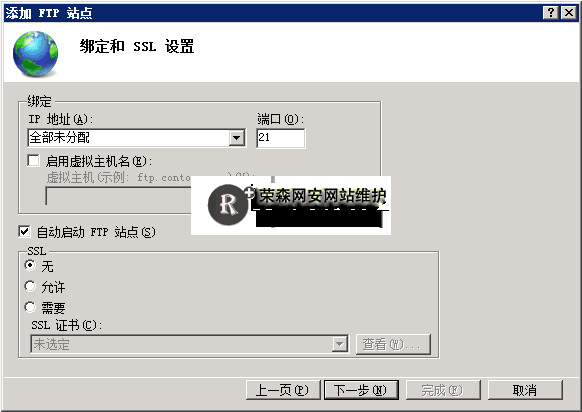 win2008Éϰ²×°FTP·þÎñÆ÷Ò»µãͨ