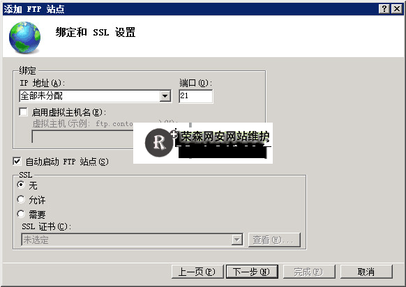 win2008ϰװFTPһͨ