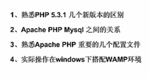 PHP5.3.1Apache