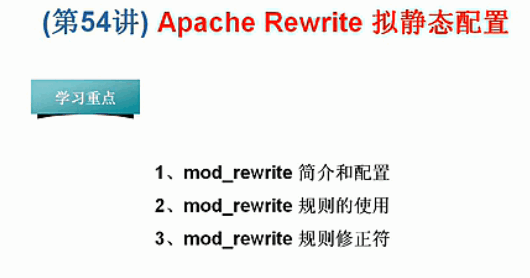 Apache Rewrite 拟静态配置