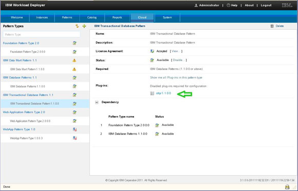  IBM Transactional Database Pattern 1.1.0.0 ѽõĲ