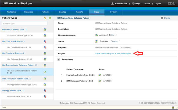 OLTP δгΪ IBM Transactional Database Pattern ѽϵͳ